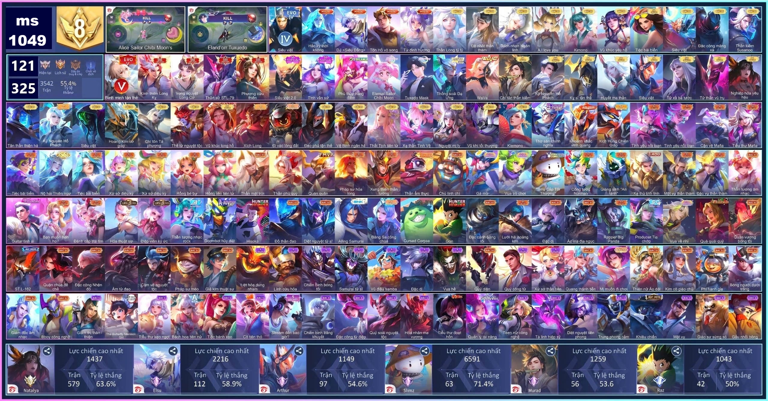 Acc Liên Quân ID 21