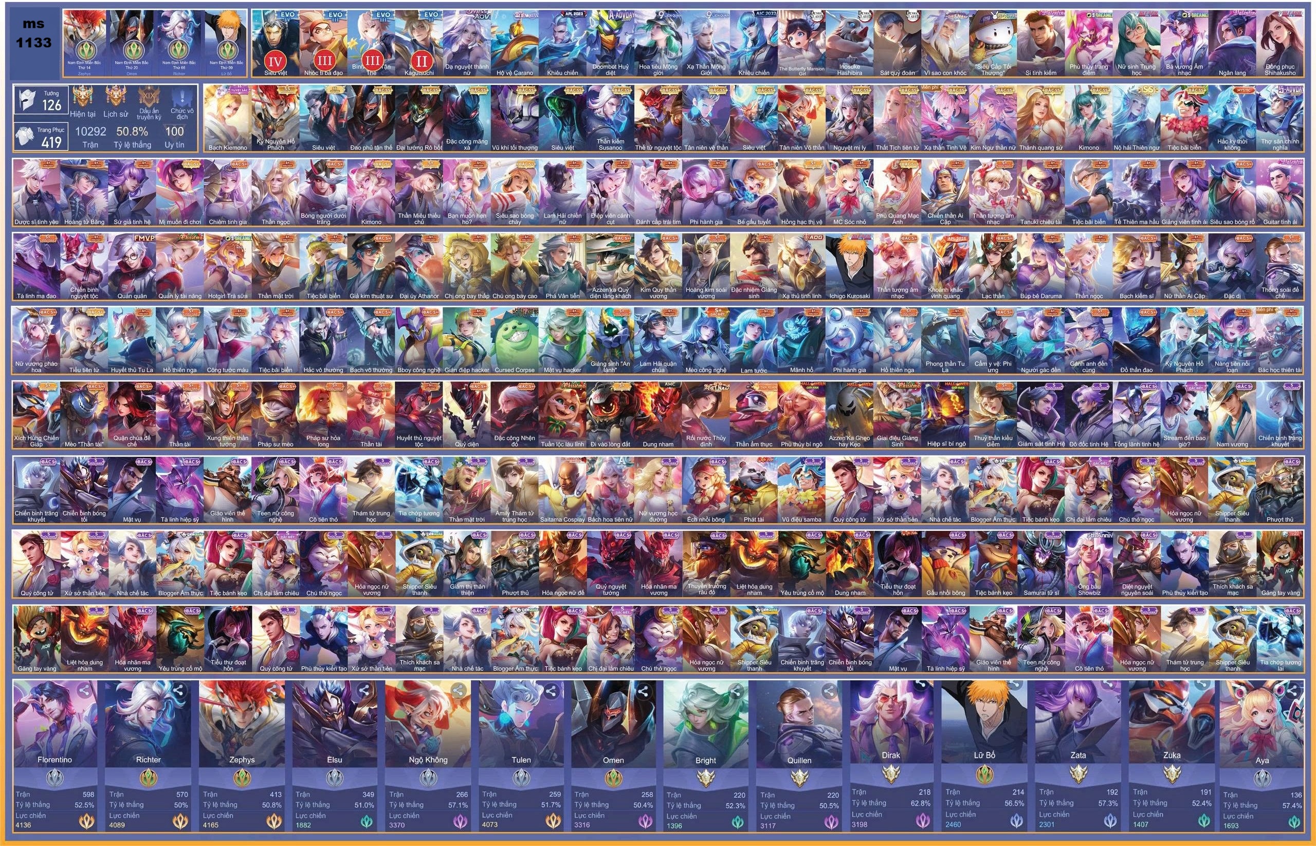 Acc Liên Quân ID 49
