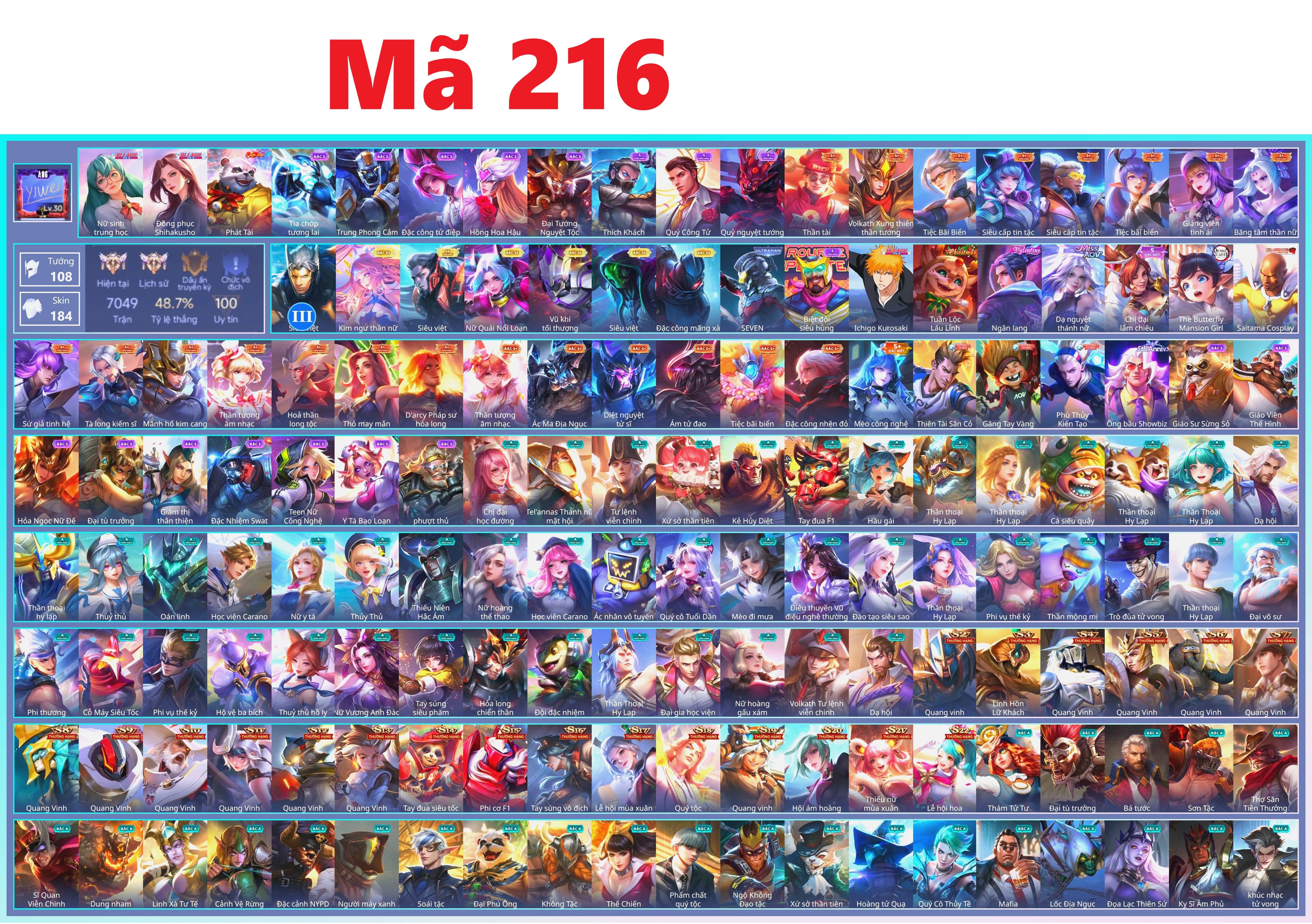 Acc Liên Quân ID 80