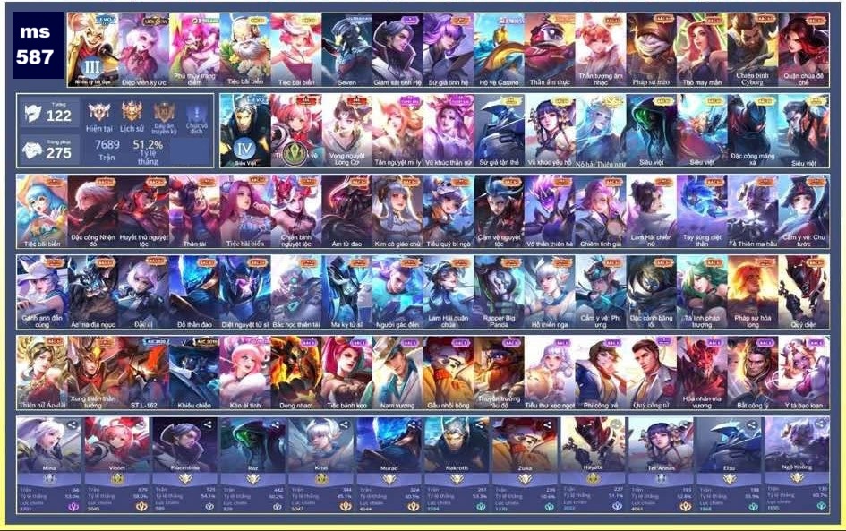 Acc Liên Quân ID 125