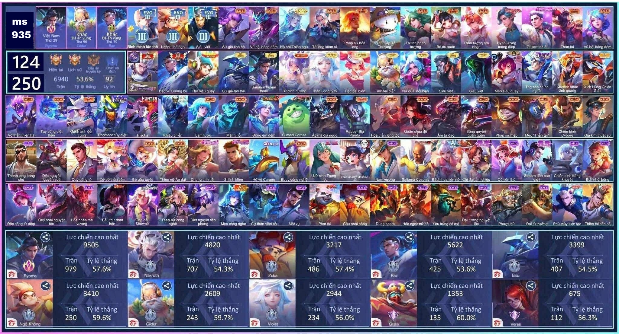 Acc Liên Quân ID 189